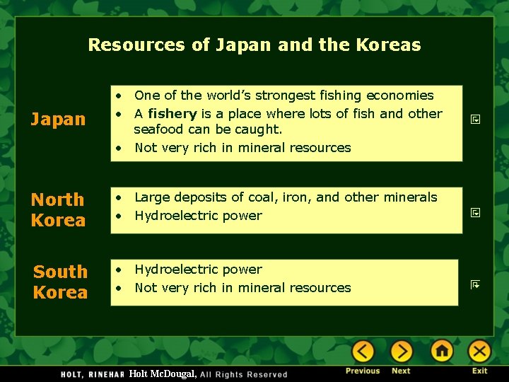 Resources of Japan and the Koreas Japan • One of the world’s strongest fishing