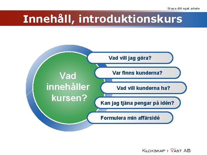 Skapa ditt eget arbete Innehåll, introduktionskurs Vad vill jag göra? Vad innehåller kursen? Var