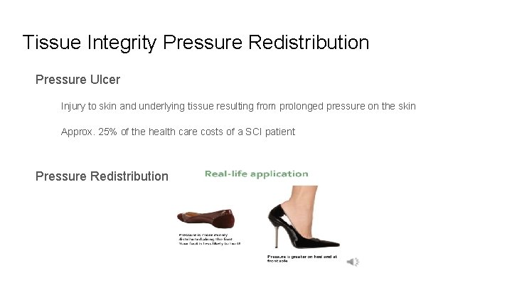 Tissue Integrity Pressure Redistribution Pressure Ulcer Injury to skin and underlying tissue resulting from