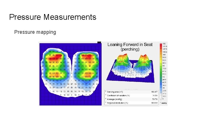 Pressure Measurements Pressure mapping 