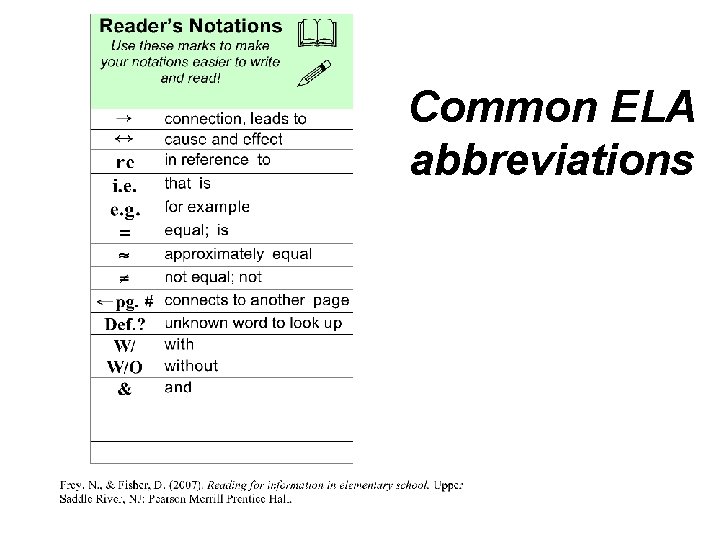 Common ELA abbreviations 