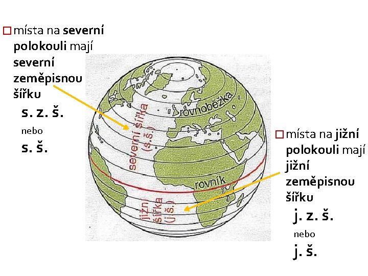 � místa na severní polokouli mají severní zeměpisnou šířku s. z. š. nebo s.