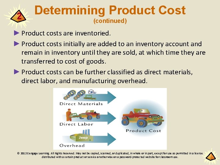 2 Determining Product Cost (continued) ► Product costs are inventoried. ► Product costs initially