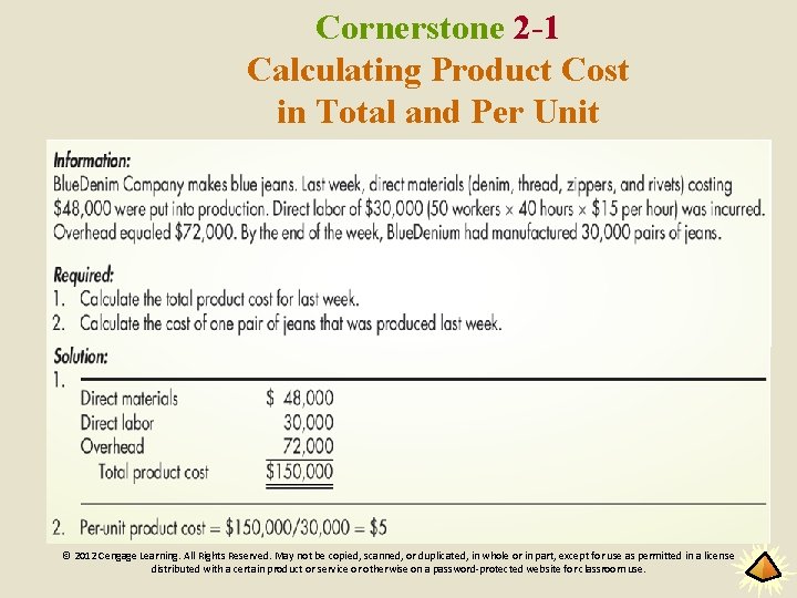 Cornerstone 2 -1 Calculating Product Cost in Total and Per Unit © 2012 Cengage