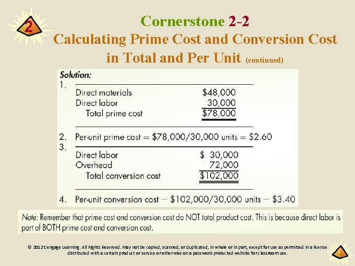 2 Cornerstone 2 -2 Calculating Prime Cost and Conversion Cost in Total and Per