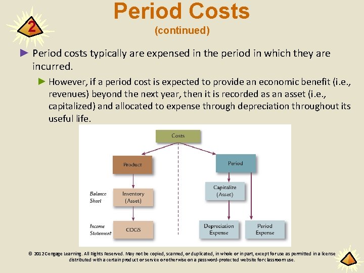 2 Period Costs (continued) ► Period costs typically are expensed in the period in