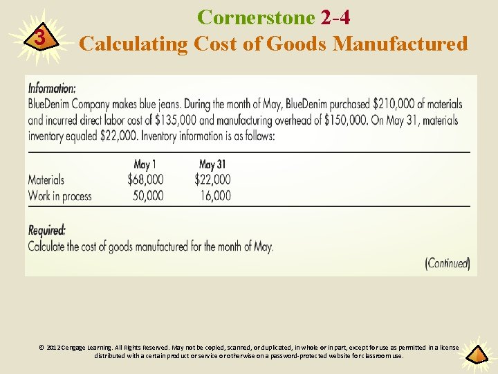 3 Cornerstone 2 -4 Calculating Cost of Goods Manufactured © 2012 Cengage Learning. All