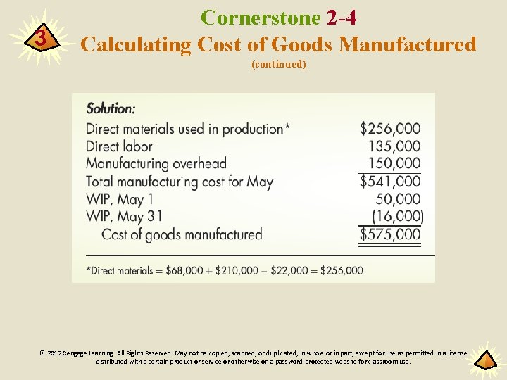 3 Cornerstone 2 -4 Calculating Cost of Goods Manufactured (continued) © 2012 Cengage Learning.