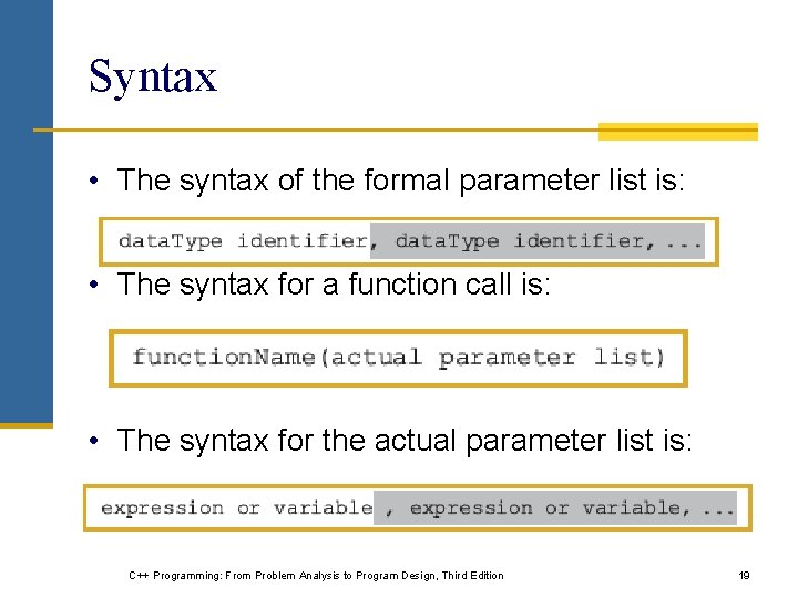 Syntax • The syntax of the formal parameter list is: • The syntax for Syntax • The syntax of the formal parameter list is: • The syntax for