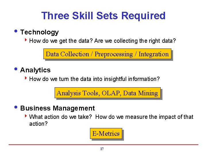 Three Skill Sets Required i Technology 4 How do we get the data? Are