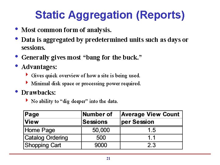 Static Aggregation (Reports) i Most common form of analysis. i Data is aggregated by