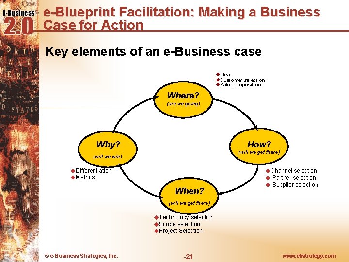 e-Blueprint Facilitation: Making a Business Case for Action Key elements of an e-Business case