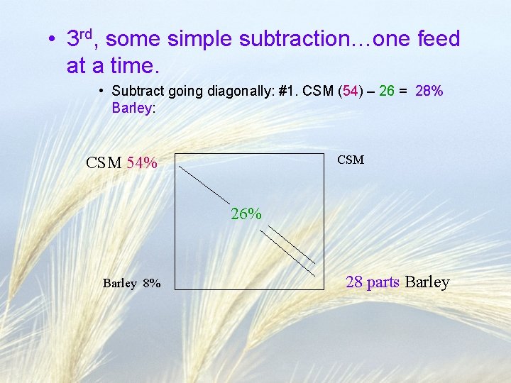  • 3 rd, some simple subtraction…one feed at a time. • Subtract going