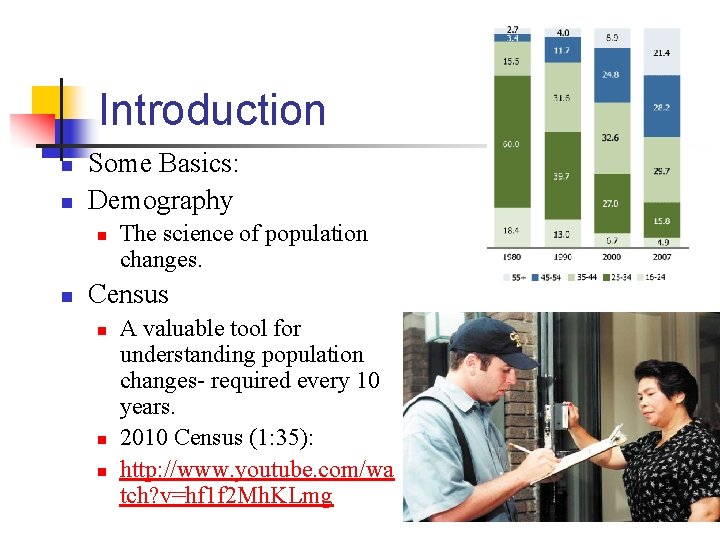 Introduction n n Some Basics: Demography n n The science of population changes. Census