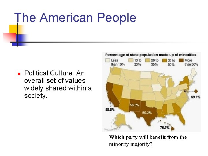 The American People n Political Culture: An overall set of values widely shared within