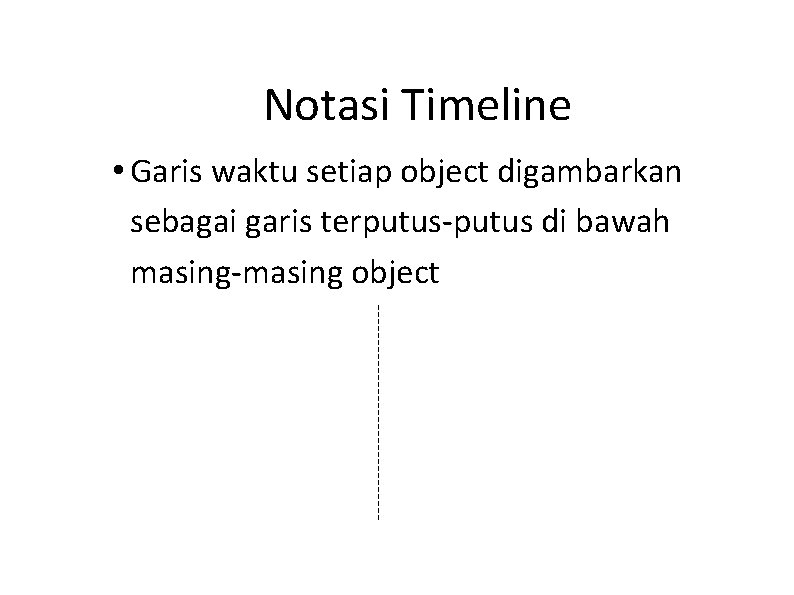 Notasi Timeline • Garis waktu setiap object digambarkan sebagai garis terputus-putus di bawah masing-masing Notasi Timeline • Garis waktu setiap object digambarkan sebagai garis terputus-putus di bawah masing-masing