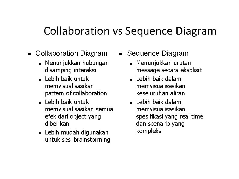 Collaboration vs Sequence Diagram Collaboration Diagram Menunjukkan hubungan disamping interaksi Lebih baik untuk memvisualisasikan