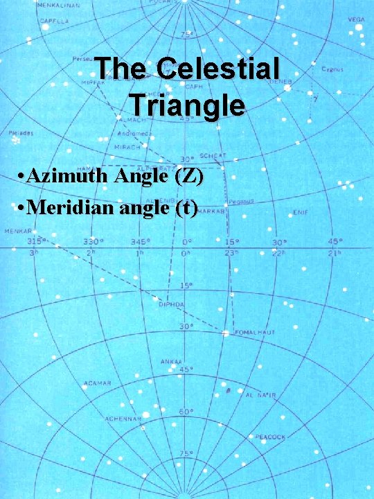 The Celestial Triangle • Azimuth Angle (Z) • Meridian angle (t) 