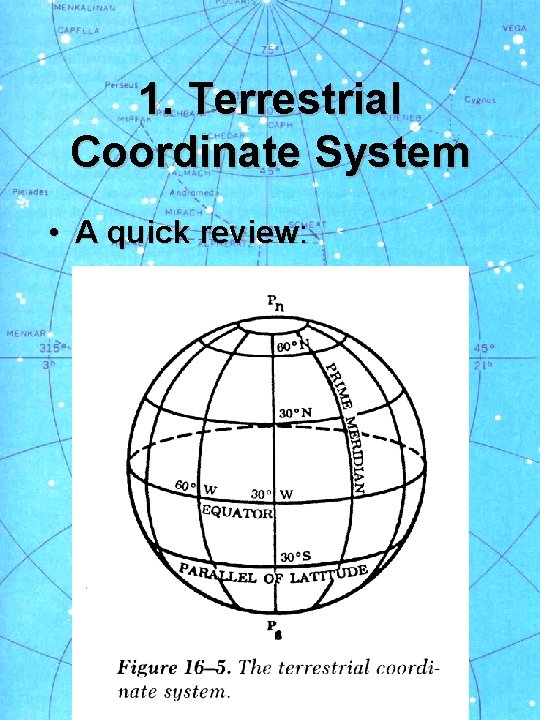1. Terrestrial Coordinate System • A quick review: 