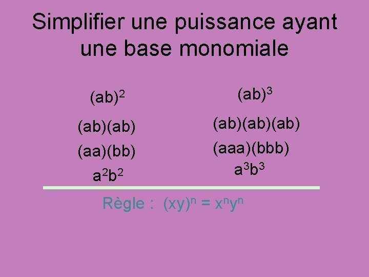 Simplifier une puissance ayant une base monomiale (ab)2 (ab)3 (ab) (aa)(bb) a 2 b