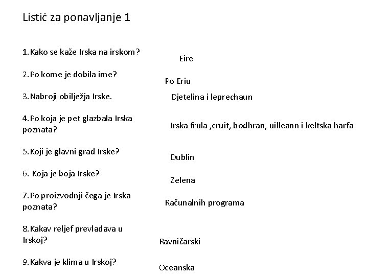 Listić za ponavljanje 1 1. Kako se kaže Irska na irskom? 2. Po kome