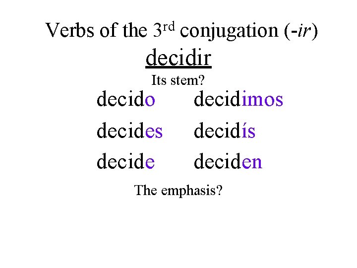 Verbs of the 3 rd conjugation (-ir) decidir Its stem? decido decides decide decidimos Verbs of the 3 rd conjugation (-ir) decidir Its stem? decido decides decide decidimos