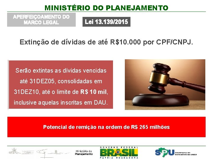 MINISTÉRIO DO PLANEJAMENTO APERFEIÇOAMENTO DO MARCO LEGAL Lei 13. 139/2015 Extinção de dívidas de