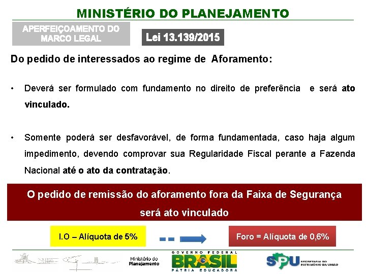 MINISTÉRIO DO PLANEJAMENTO APERFEIÇOAMENTO DO MARCO LEGAL Lei 13. 139/2015 Do pedido de interessados