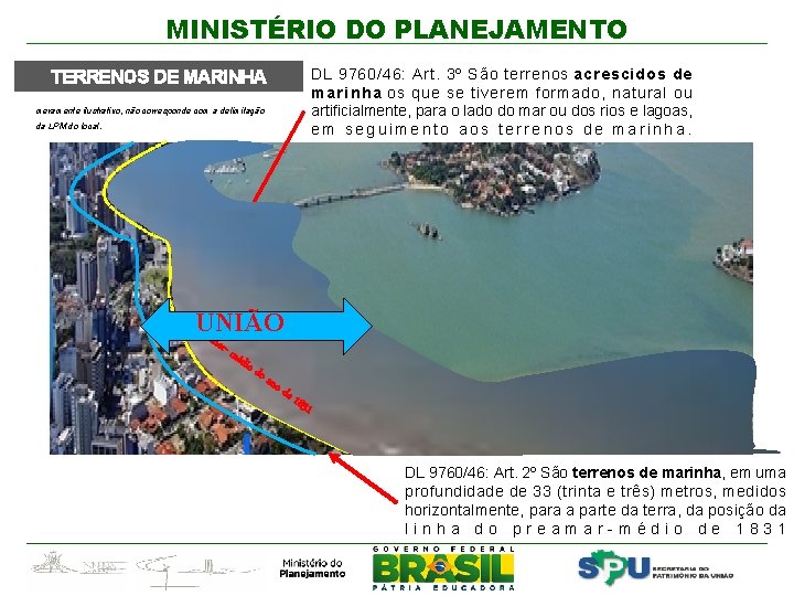 MINISTÉRIO DO PLANEJAMENTO DL 9760/46: Art. 3º São terrenos acrescidos de m a r