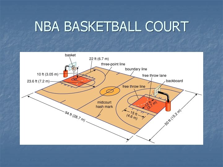 NBA BASKETBALL COURT 