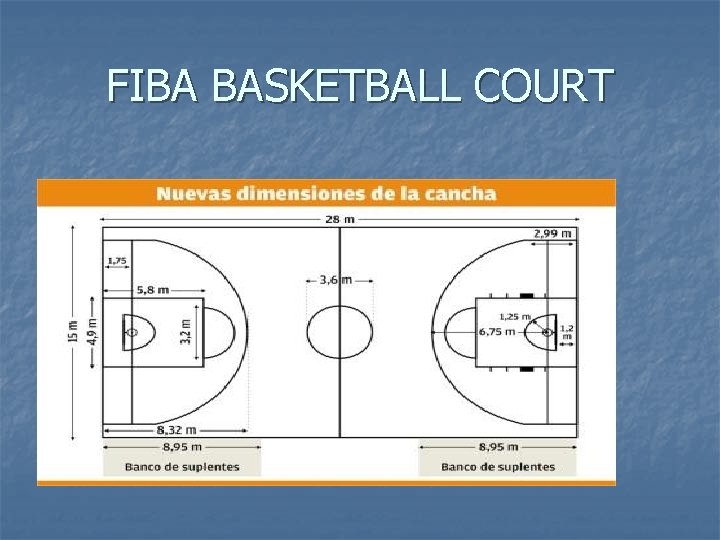 FIBA BASKETBALL COURT 