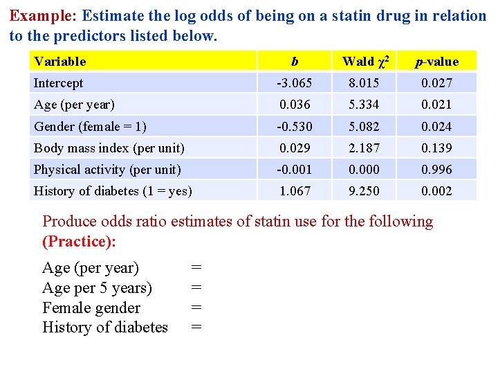 Example: Estimate the log odds of being on a statin drug in relation to