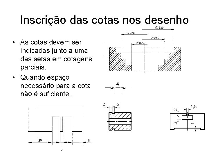 Inscrição das cotas nos desenho • As cotas devem ser indicadas junto a uma