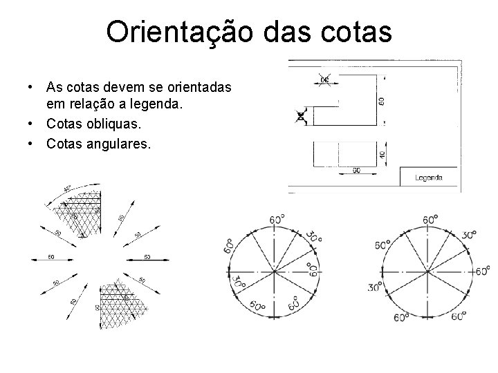 Orientação das cotas • As cotas devem se orientadas em relação a legenda. •