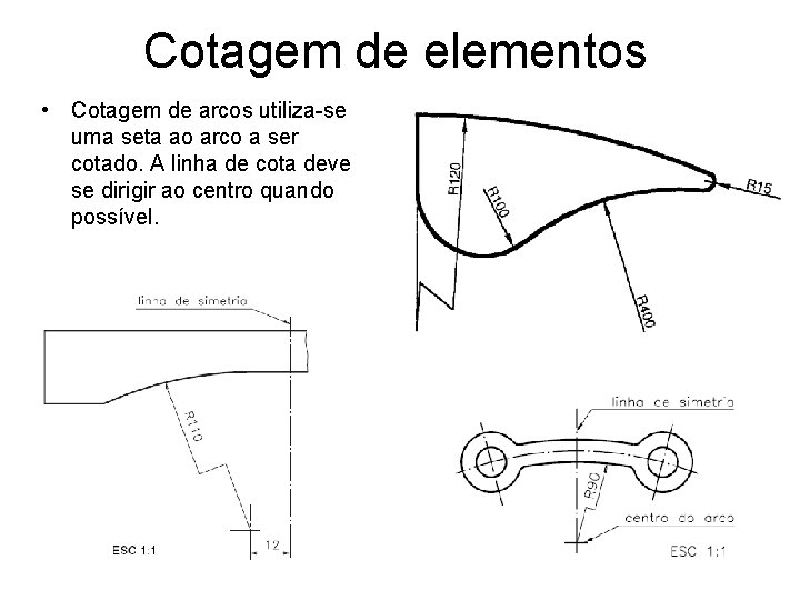 Cotagem de elementos • Cotagem de arcos utiliza-se uma seta ao arco a ser