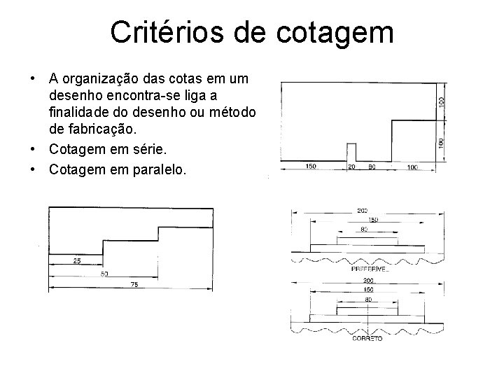 Critérios de cotagem • A organização das cotas em um desenho encontra-se liga a