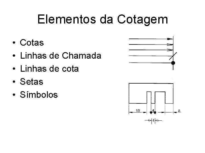 Elementos da Cotagem • • • Cotas Linhas de Chamada Linhas de cota Setas