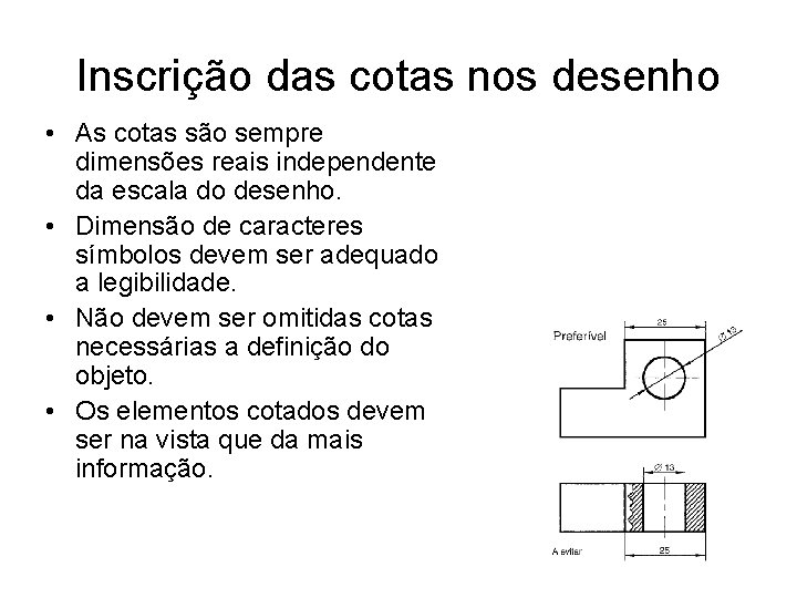 Inscrição das cotas nos desenho • As cotas são sempre dimensões reais independente da