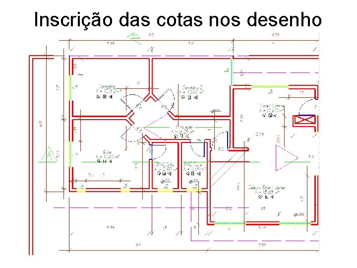 Inscrição das cotas nos desenho 