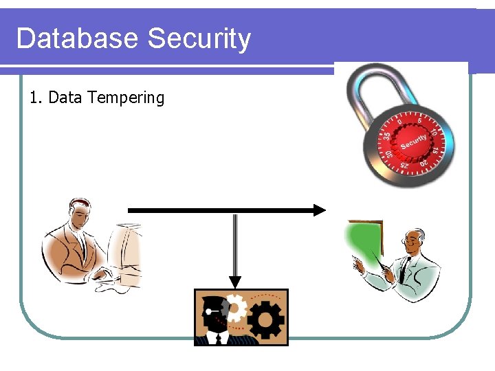 Database Security 1. Data Tempering 
