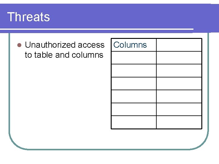 Threats l Unauthorized access to table and columns Columns 