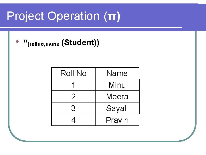 Project Operation (π) l π (rollno, name (Student)) Roll No 1 2 3 4