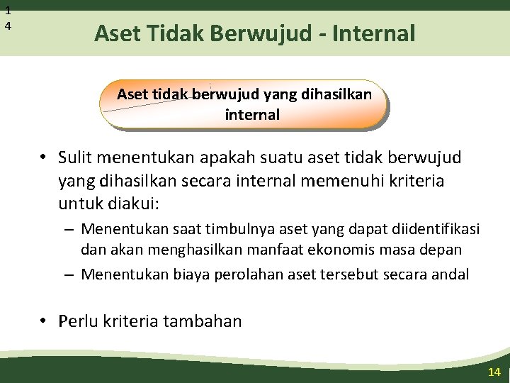 1 4 Aset Tidak Berwujud - Internal Aset tidak berwujud yang dihasilkan internal •