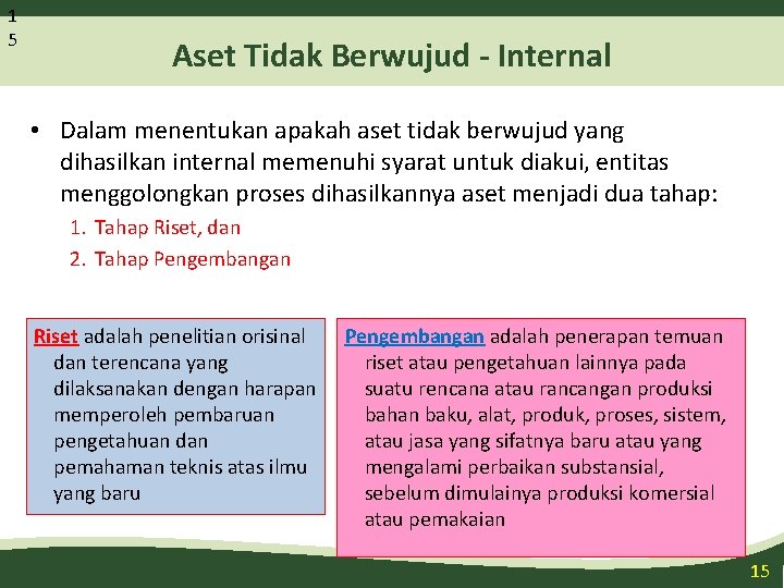 1 5 Aset Tidak Berwujud - Internal • Dalam menentukan apakah aset tidak berwujud