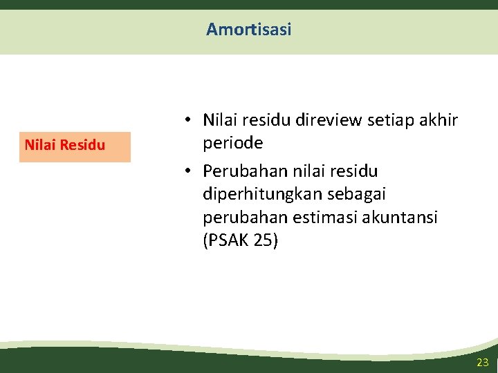 Amortisasi Nilai Residu • Nilai residu direview setiap akhir periode • Perubahan nilai residu