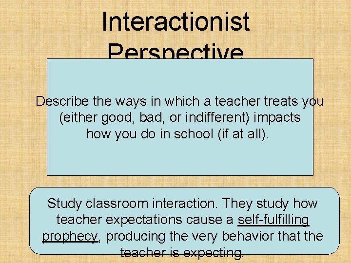 Interactionist Perspective Describe the ways in which a teacher treats you (either good, bad,