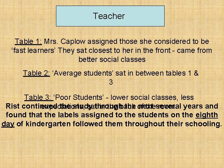 Teacher Table 1: Mrs. Caplow assigned those she considered to be ‘fast learners’ They