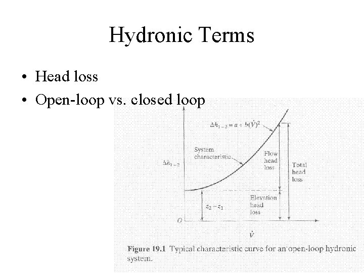 Hydronic Terms • Head loss • Open-loop vs. closed loop 