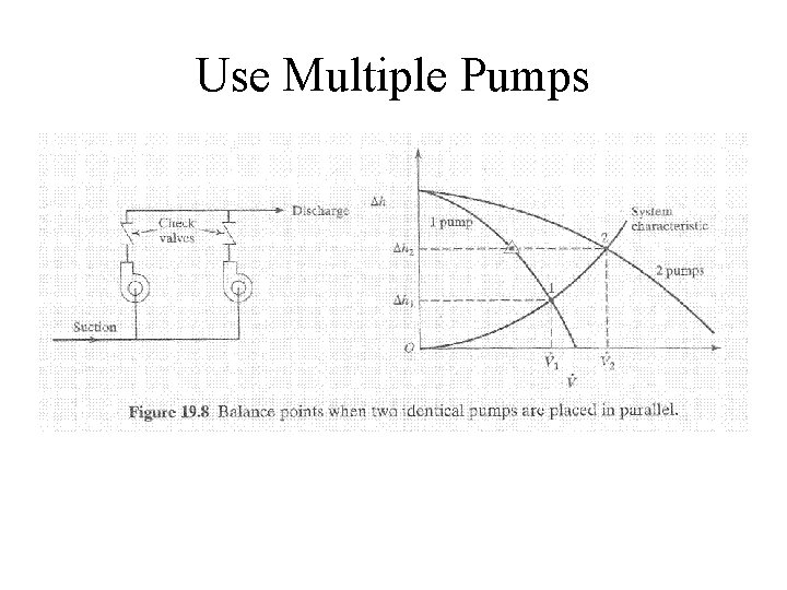 Use Multiple Pumps Use Multiple Pumps