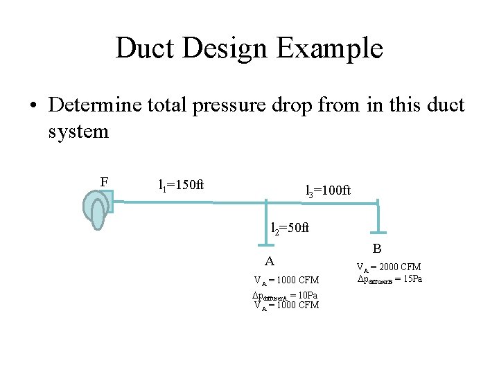 Duct Design Example • Determine total pressure drop from in this duct system F
